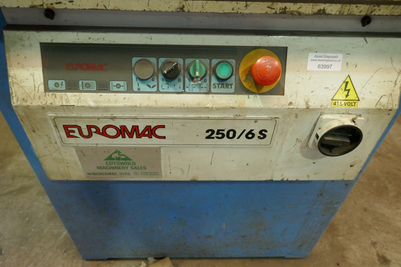 New And Used Machine Tools & Equipment