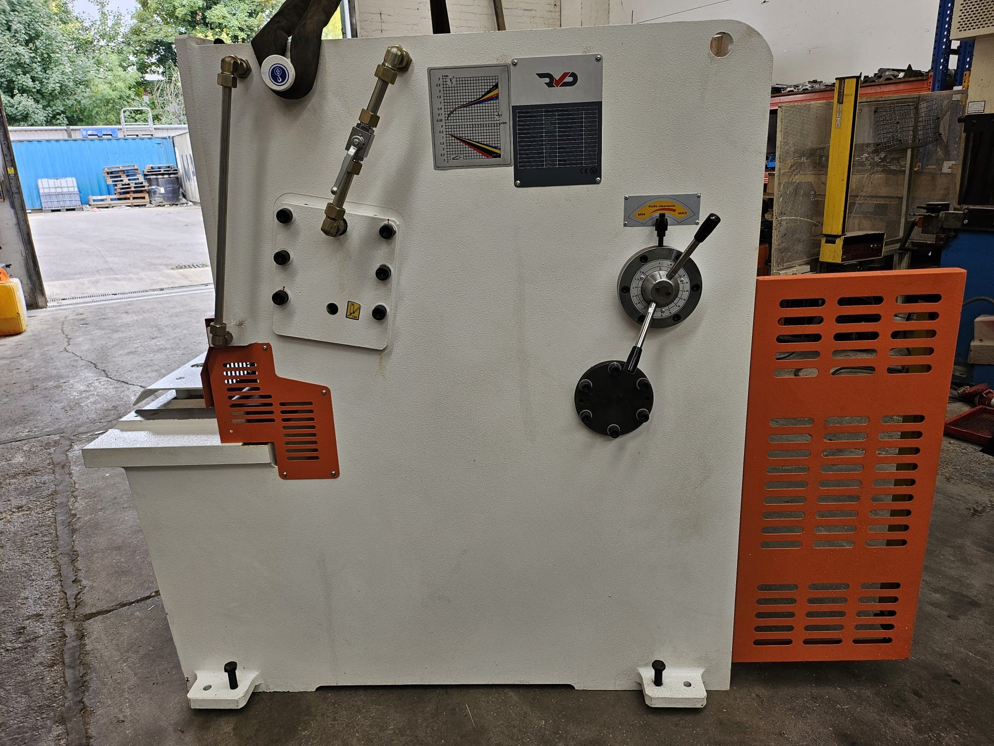 New And Used Machine Tools & Equipment